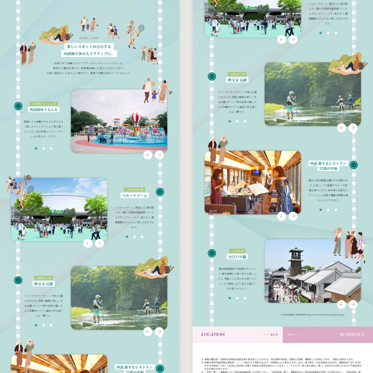 プロジェクト画像その2