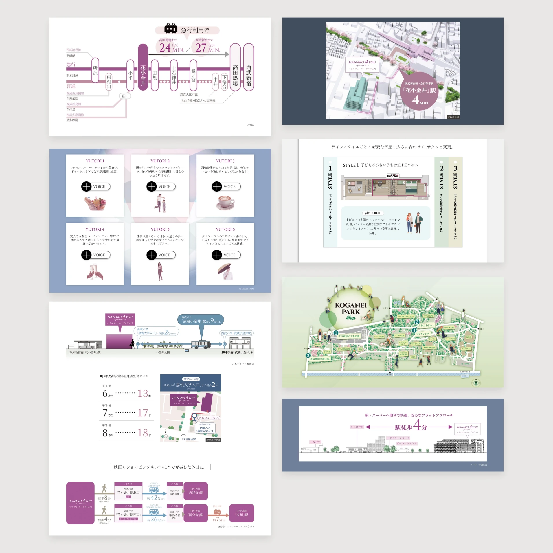 プロジェクト画像その3